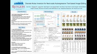 Discrete Noise Inversion for Next-scale Autoregressive Text-based Imag