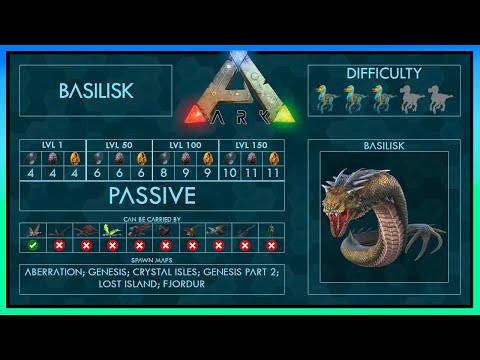 Taming a Basilisk: 2 Easy Strategies + Skills | Full Guide + Traps | Ark