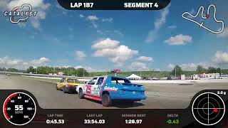 Martinelli Motorsports Inc. '24 | Lemons @ Thompson — FAST LAP