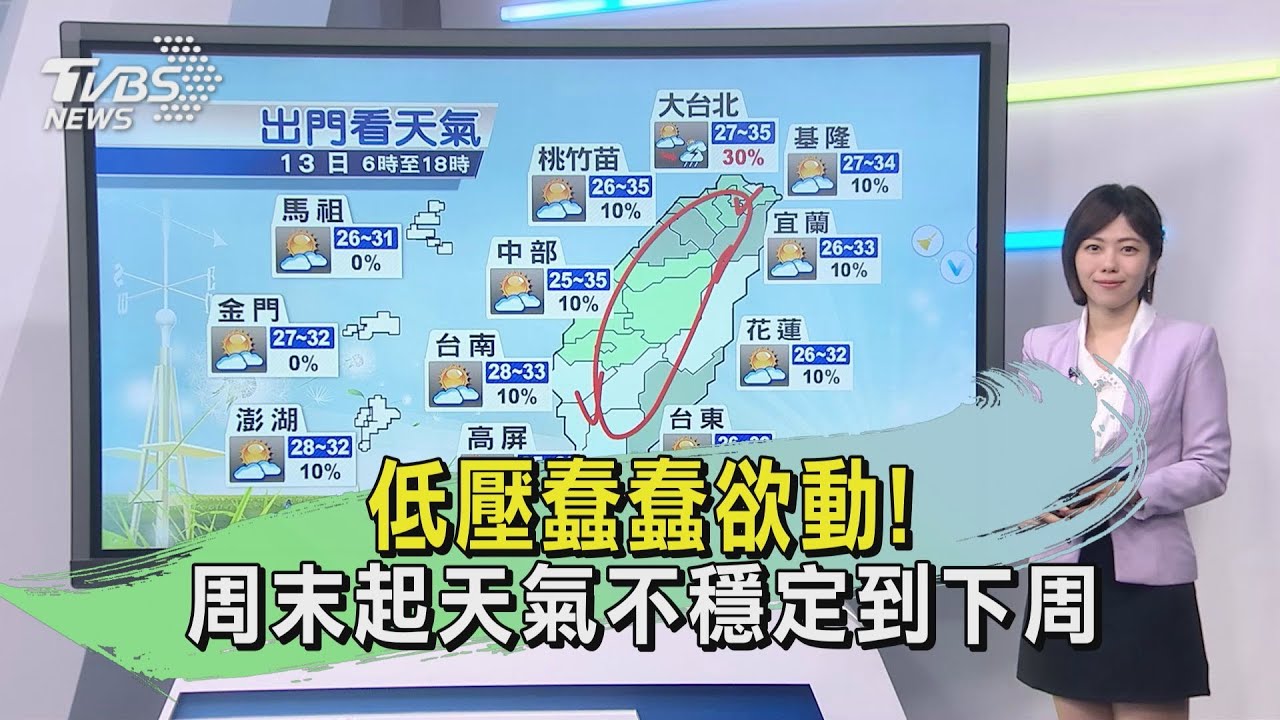 低壓蠢蠢欲動! 周末起天氣不穩定到下周