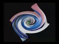 Gummy Bear Klaskykaskykaskyklasky In Swirl Major