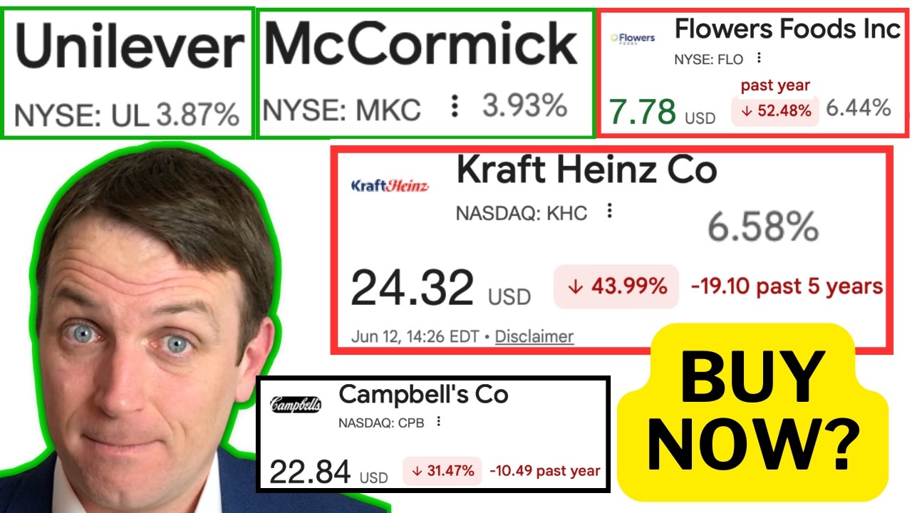 Are Food Brand Stocks Dead? Unilever McCormick, GIS, Reckitt, CBP, FLO, KHC