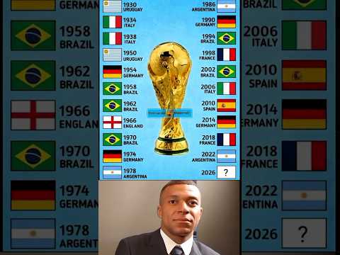 Every World Cup Winner 1930–2026 🏆🇧🇷🇦🇷🇫🇷
