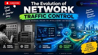 Network Traffic Control | From Manual Rules to Intelligent Networks Ex