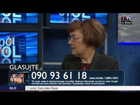 01.06.2011 Vroči stol - Gregor Golobič, Sonja Ramšak, Zmago Jelinčič, Janez Tomšič, Borut Cink