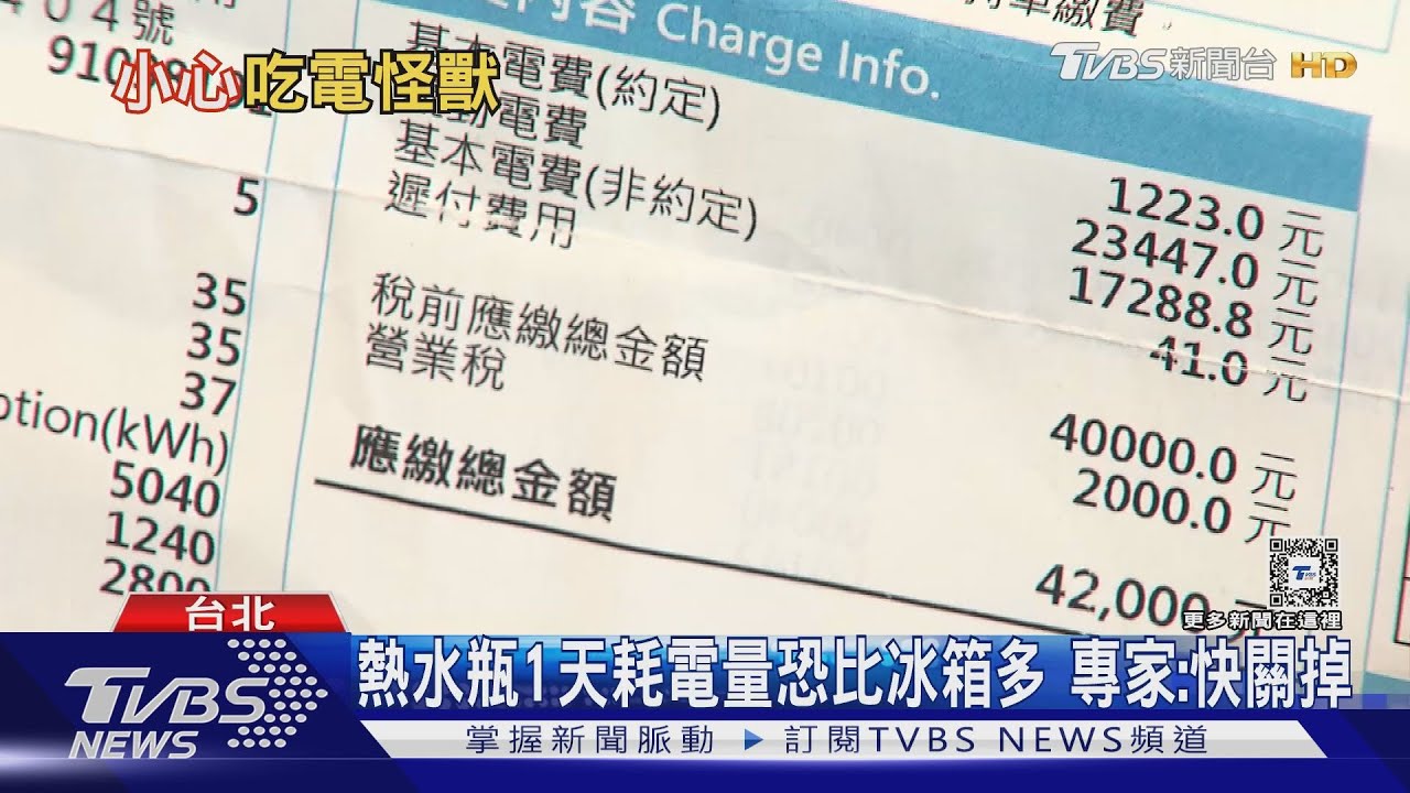 家中5大「吃電怪獸」在這! 小心電費爆噴2倍