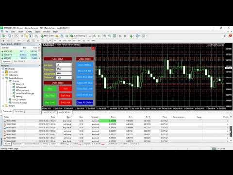 Video Smart Trade and Order Manager