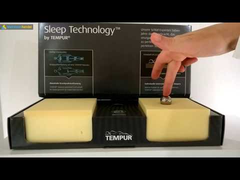 Kaltschaummatratze vs. Viscomatratze