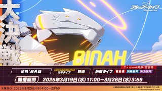 2025.03 大決戦ビナー 軽装備Torment 39509441