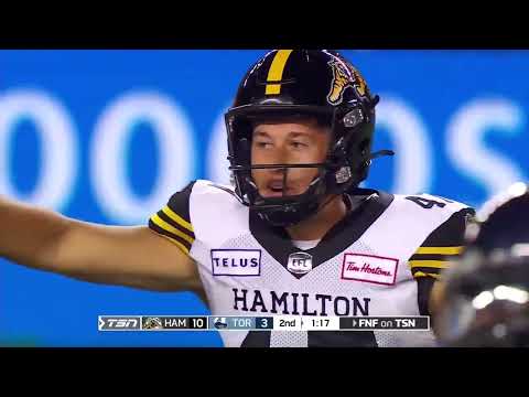 2022 Recap: Toronto 37, Hamilton 20