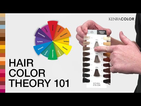 Hair Color Theory 101 | Discover Kenra Color | Kenra...