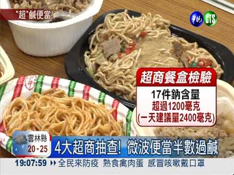 鈉含量破表! 超商微波便當超重鹹