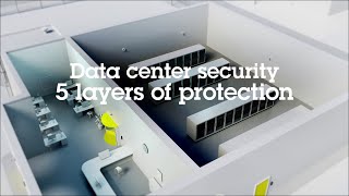 Data center security - 5 layers of protection