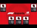 F1 Esports 2019 Explained!