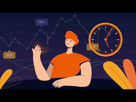 YummyProfit: Indicator Alert