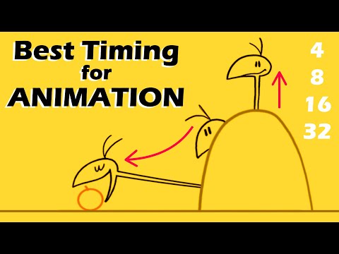 BEST TIMING for ANIMATION
