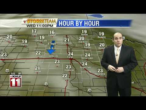 Weather 5pm November 27, 2019