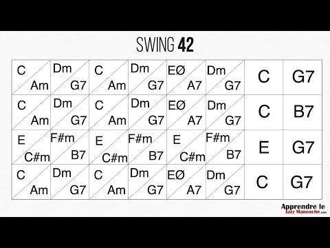 Swing 42 (Django Reinhardt) - Playback jazz manouche - Gypsy jazz backing track / play along