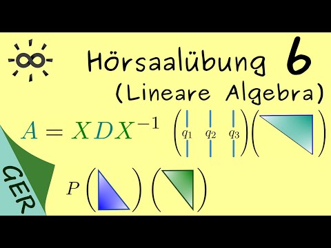 Hörsaalübung 6 Lineare Algebra PLR Zerlegung QR Zerlegung Schurzerlegung Jordan Normalform