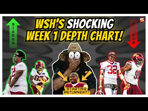 🚨WSH's SHOCKING 2025 Week 1 Depth Chart Released! 😱JCM & Deebo SURPRISES! Time To PANIC? | Rookies📈!
