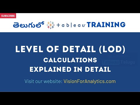 Tableau in Telugu - Level of detail (LOD) expressions explained with examples