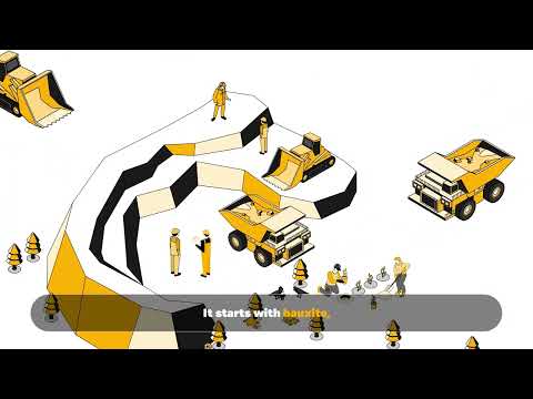 From mine to market: see how aluminium powers everyday life