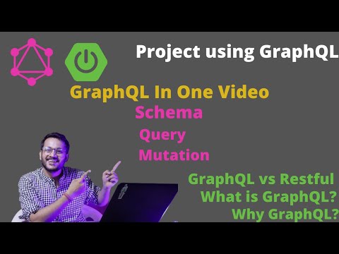 GraphQL In One Video | GraphQL Tutorial With Spring Boot