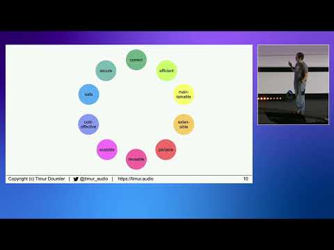 Safety, Security, and Correctness for C++: A holistic approach | Timur Doumler | Stage 1