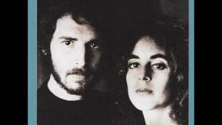 Ben Sidran - The Blues In England