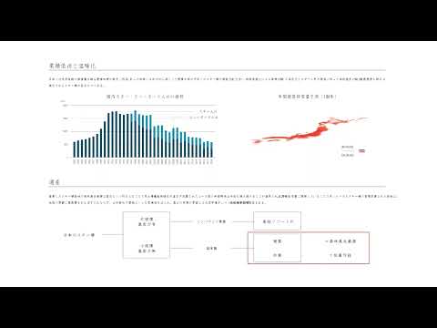 建築学科 2021年学生発表  金子さん
