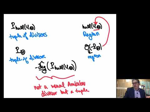 (Practice) The Meaning of Mochizuki's Inequality - Leiden , April, 2020