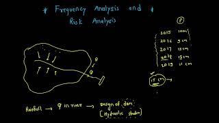 18. Frequency Analysis || Water Resources Engineering
