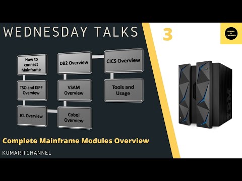 Complete Overview of All Modules in One Video - Mainframe Wednesday Talks # 3