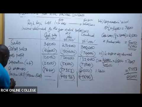 Financial Reporting-Accounting for Long-Term Construction Contracts-CPA  KENYA