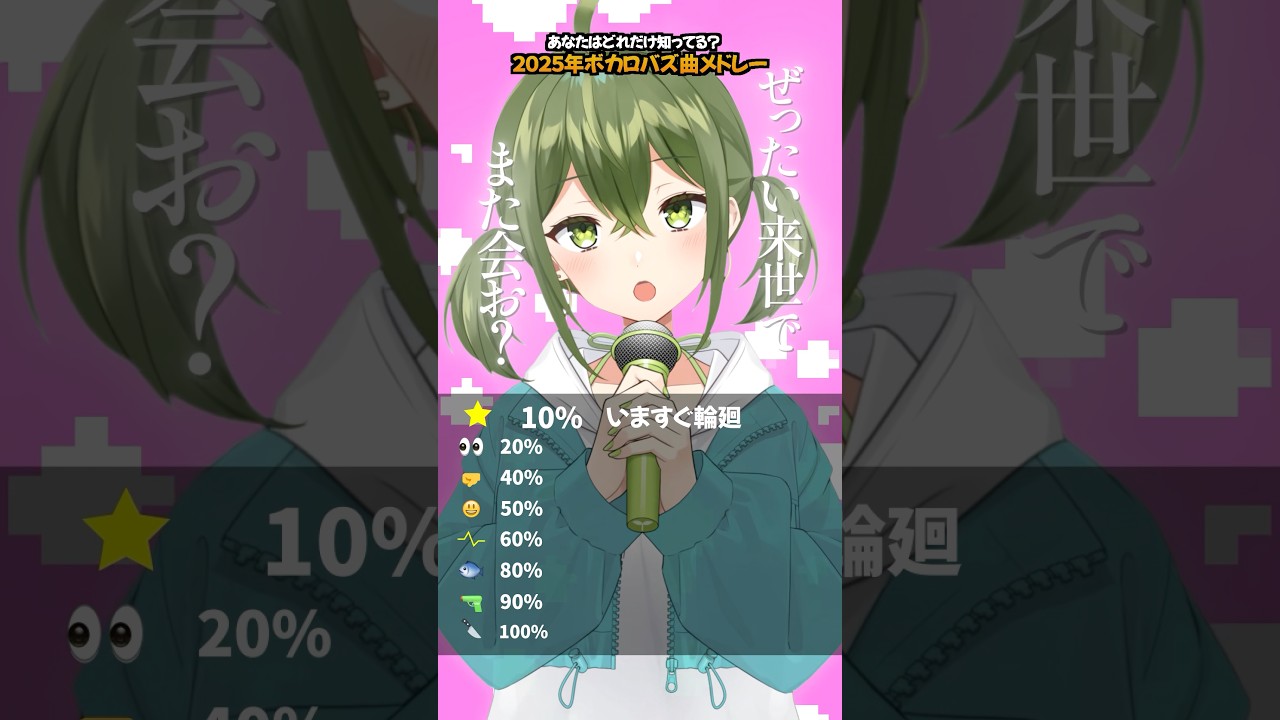 【あなたはどれだけ知ってる？】2025年ボカロバズ曲メドレー #歌ってみた #桜あおい