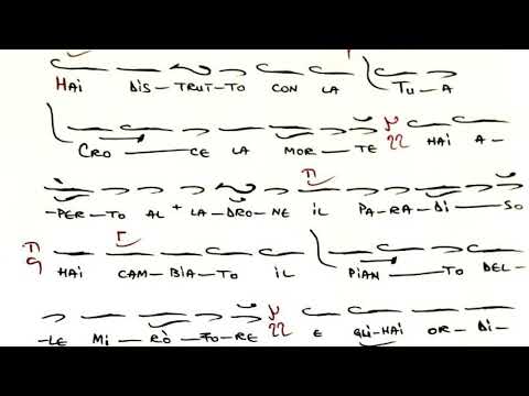 Serie BYZANTHINA | TROPARELE ÎNVIERII / TROPARION DELLA RESURREZIONE - Glas / Tono 7