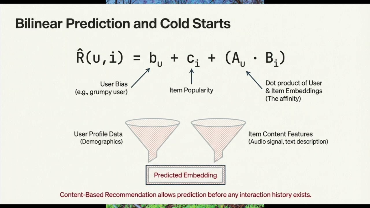 Where Deep Learning Really Works | Real-World AI Applications (Chapter 12)