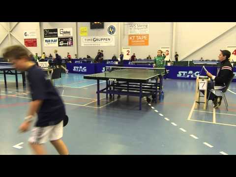 150531 Vestegnen Sommerstævne, Mikkel Weinkouff - David Lund Heinig