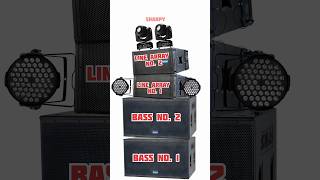 Download lagu AHUJA mini dj setup | 2 bass 2 line array and lights mp3 Download lagu AHUJA mini dj setup | 2 bass 2 line array and lights mp3
