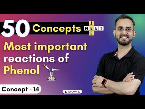 Most important Rxn of Phenol