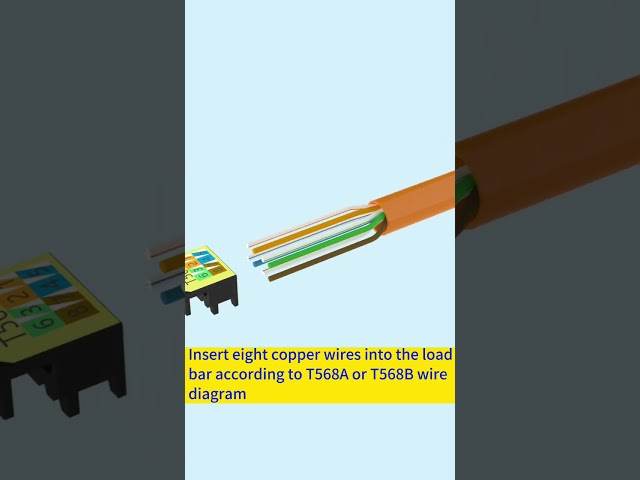 Vídeo relacionado con deleyCON 12x CAT 8 Módulo Keystone Jack Cable de Conexión Cable de Red Óptimo para CAT8 CAT7 CAT7a Cable de Instalación Conector Blindaje STP Toma RJ45 Red Panel de Conexiones Soporte Keystone