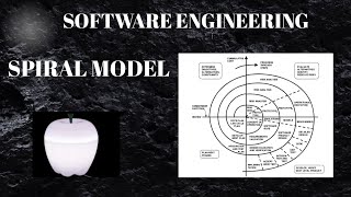 Software Engineering | Spiral model (software life cycle) | hindi / english