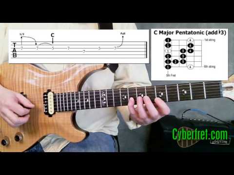 "Mini" Blues/Rock Guitar Lick