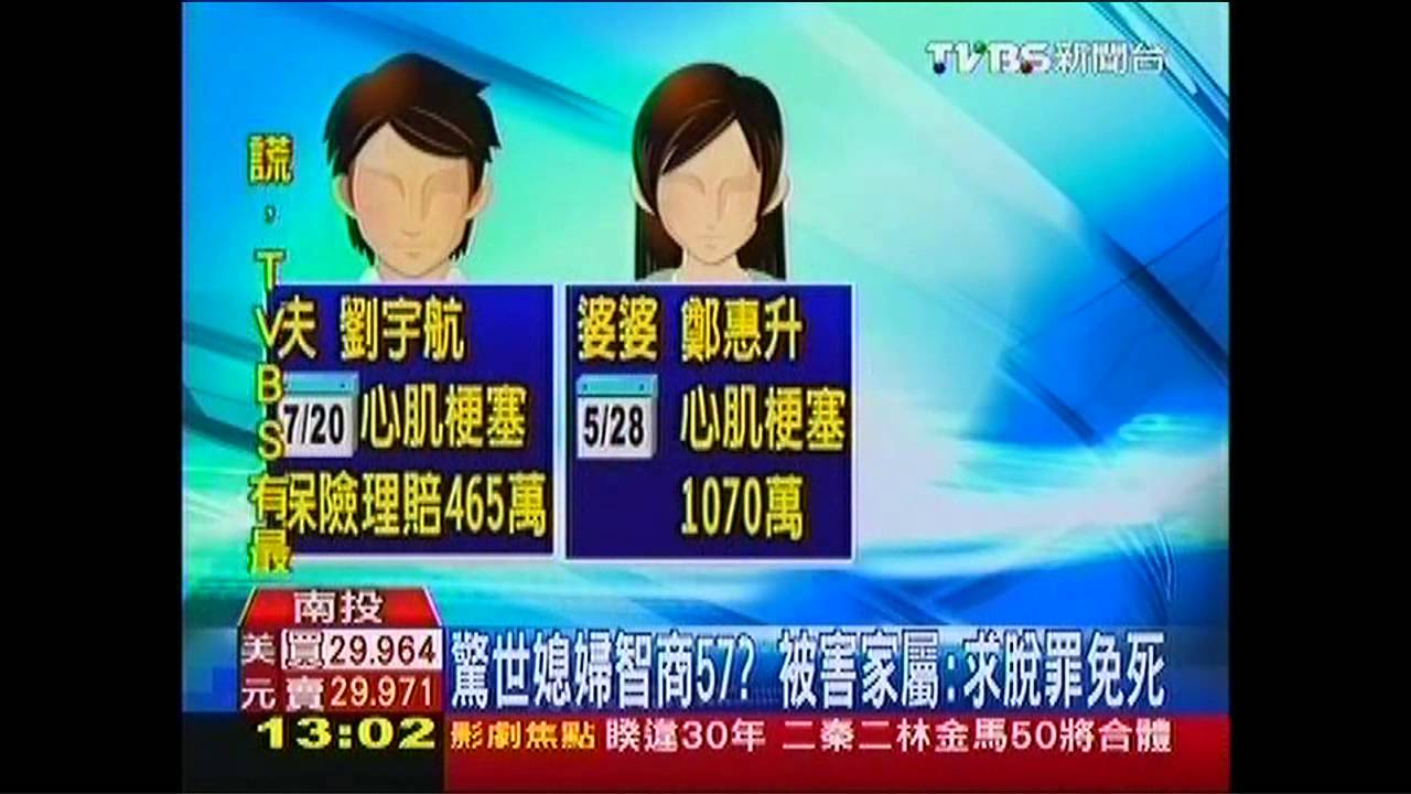 驚世媳婦智商57? 被害家屬:求脫罪免死