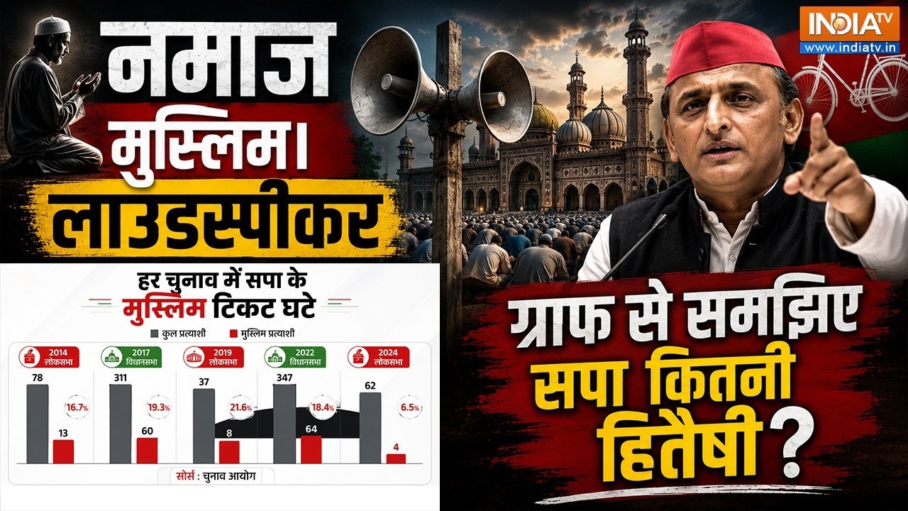 क्या है चुनाव में मुस्लिमों का सपा को लेकर नजरिया...ग्?