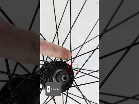 Part of a video titled What is a three cross spoke pattern - YouTube