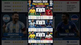 Download lagu π¨ Prediksi Babak 32 Besar Piala Dunia 2026! Argentina Pesta Gol? Australia & Kolombia Lolos? mp3 Download lagu π¨ Prediksi Babak 32 Besar Piala Dunia 2026! Argentina Pesta Gol? Australia & Kolombia Lolos? mp3