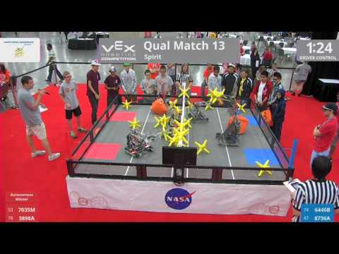 2017 VRC-MS Spir Q13 - 7035M 3898A vs 6446B 8736A - 16 to 30