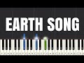 Michael Jackson Earth Song Piano Tutorial Medium