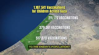 The Genocide Lie about Israel is the Biggest Lie of the Century.
